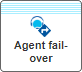 Applet_N_Agent_fail_over.png
