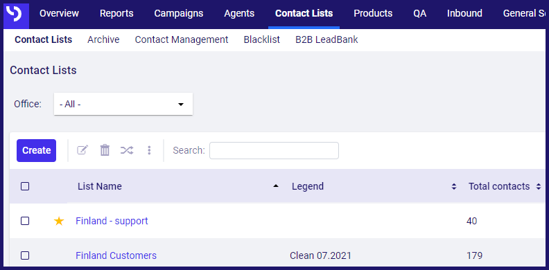 Overview of the Contact Lists page – LeadDesk Support