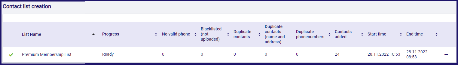contact_list_-_list_created_and_done.png