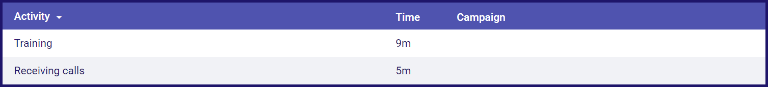 Outbound_activities.png