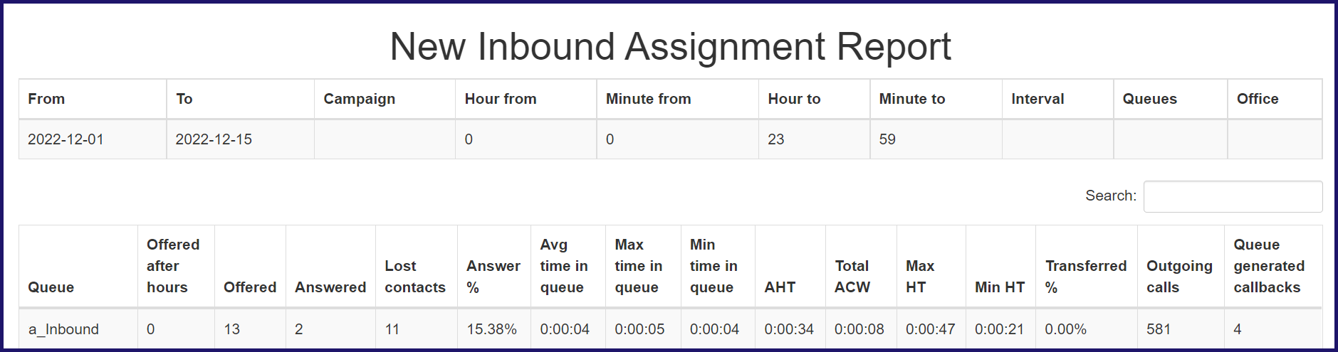 new_inbound_assignment_report.png
