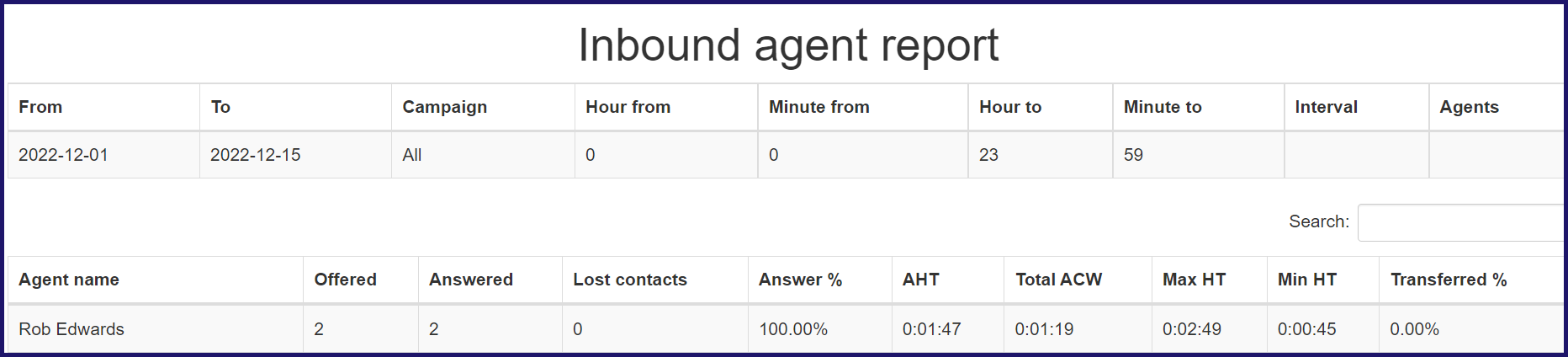 Inbound_agent_report.png